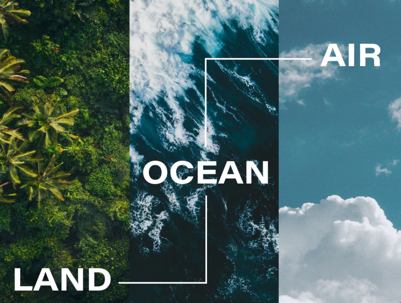 Land - Air - Ocean are all interconnected in this graphic of three main elements