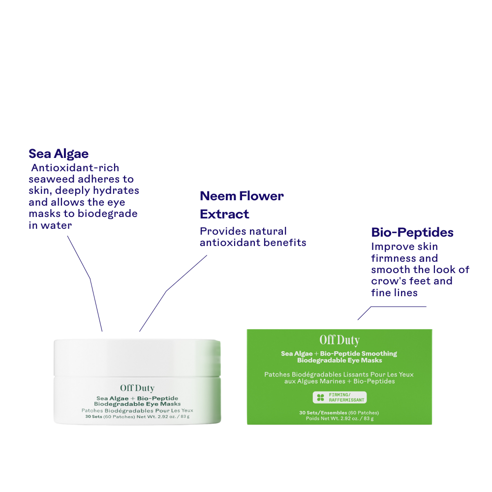 Off Duty eye masks featuring Sea Algae, Neem Flower Extract, and Bio-Peptides for firming and hydrating benefits.