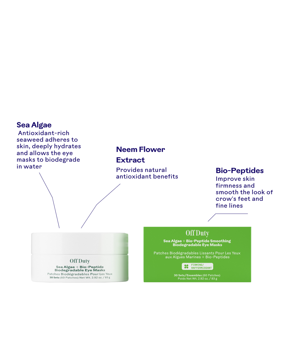 Off Duty eye masks featuring Sea Algae, Neem Flower Extract, and Bio-Peptides for firming and hydrating benefits.