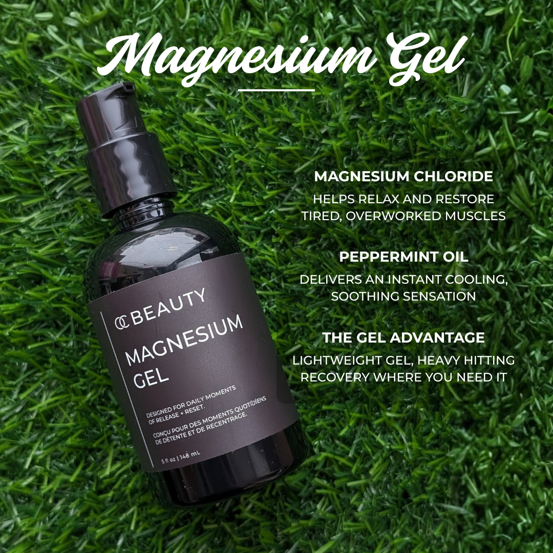 Magnesium Gel Magnesium gel bottle on grass with product details