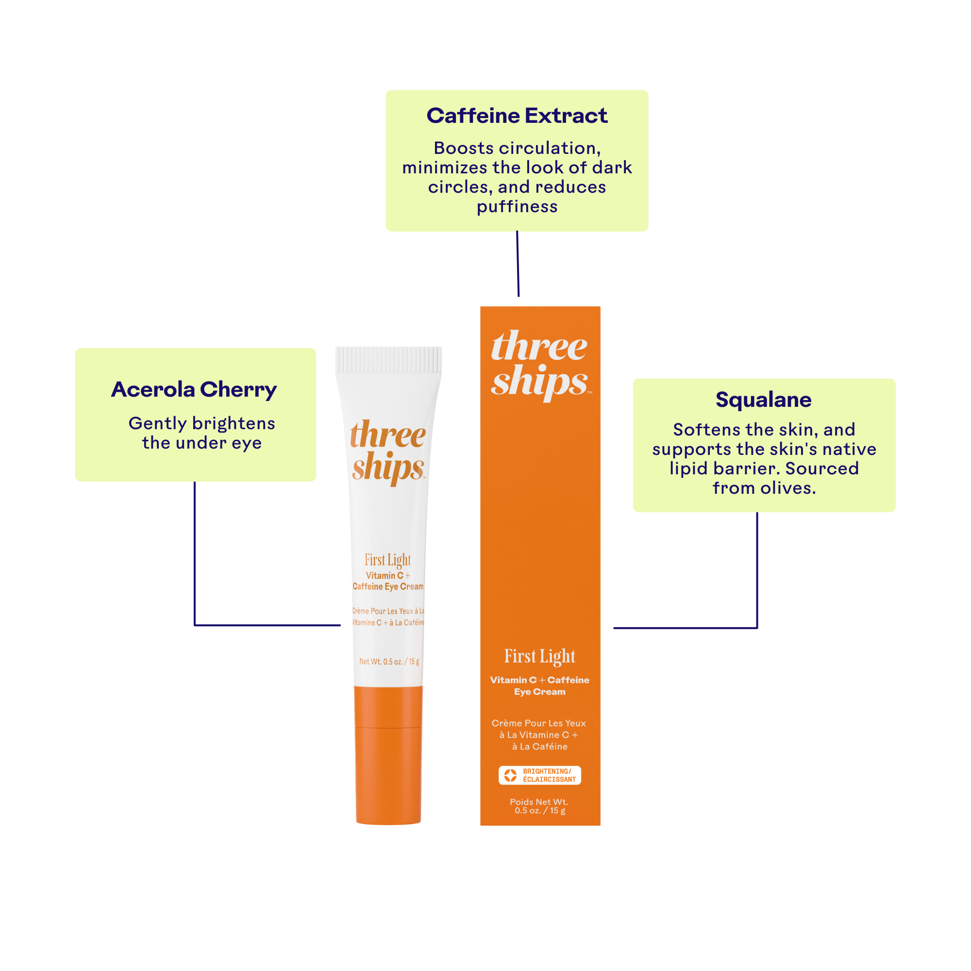 First Light Vitamin C + Caffeine Eye Cream with Acerola Cherry and Caffeine Extract for brightening and reducing dark circles.