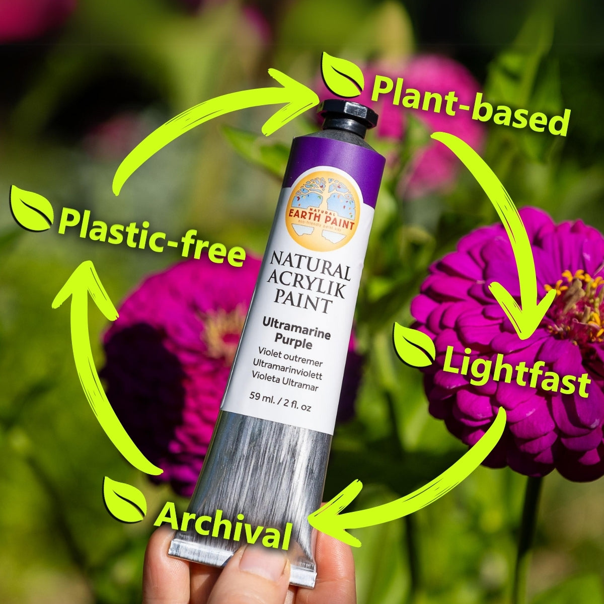 Tube of natural acrylic paint held in front of flowers with text highlighting features like plant-based, plastic-free, lightfast, and archival.