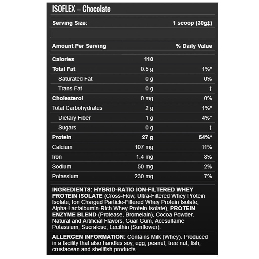 A black nutrition facts label for ISOFLEX - Chocolate flavored whey protein powder, showing serving size, calories, fat, cholesterol, carbohydrates, protein, and ingredients.