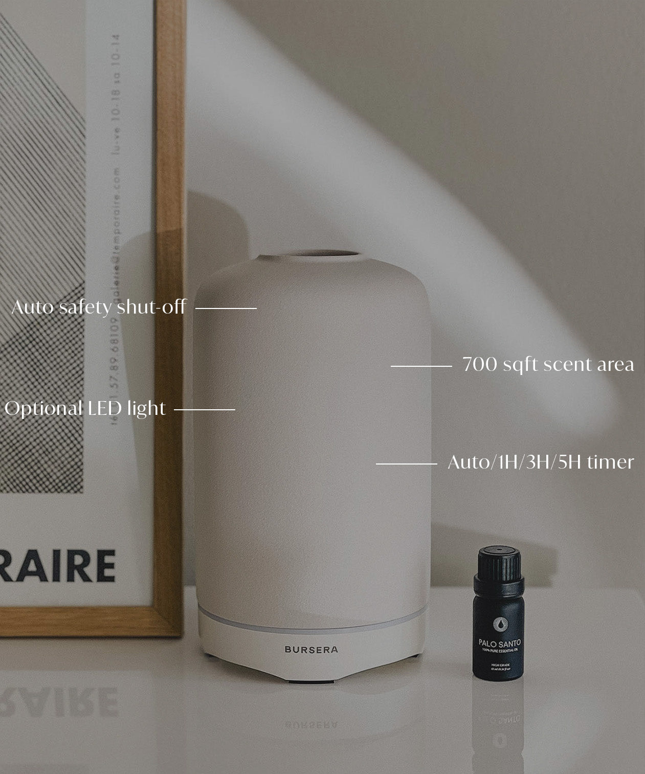 White diffuser with labeled features on a surface next to a framed picture and bottle.