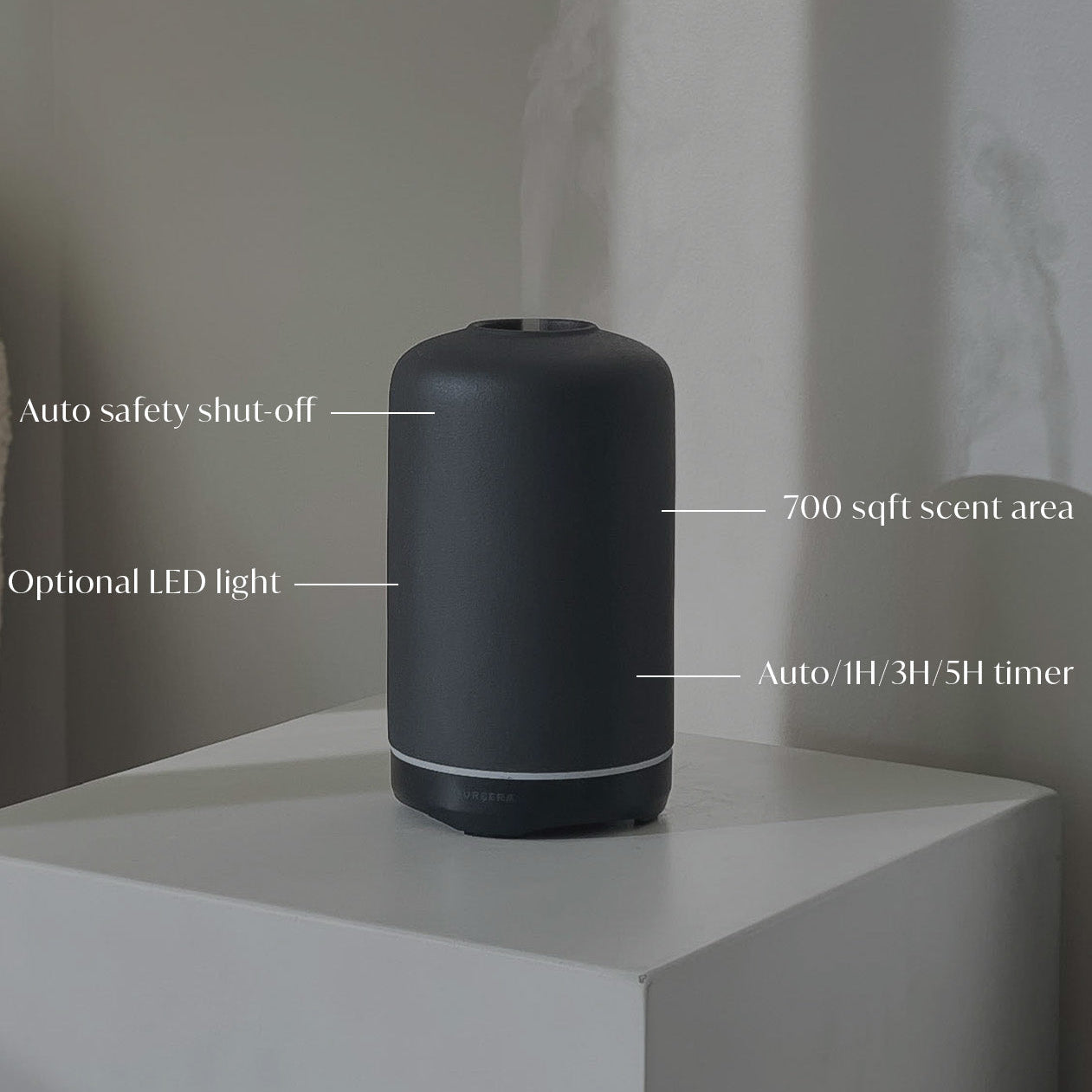 Black diffuser on a white surface with features labeled