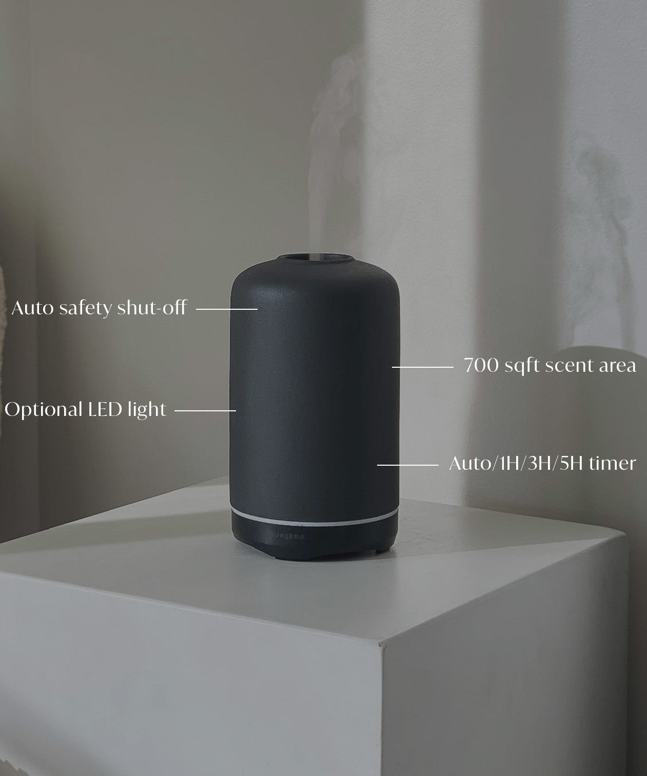 Black diffuser on a white surface with features labeled