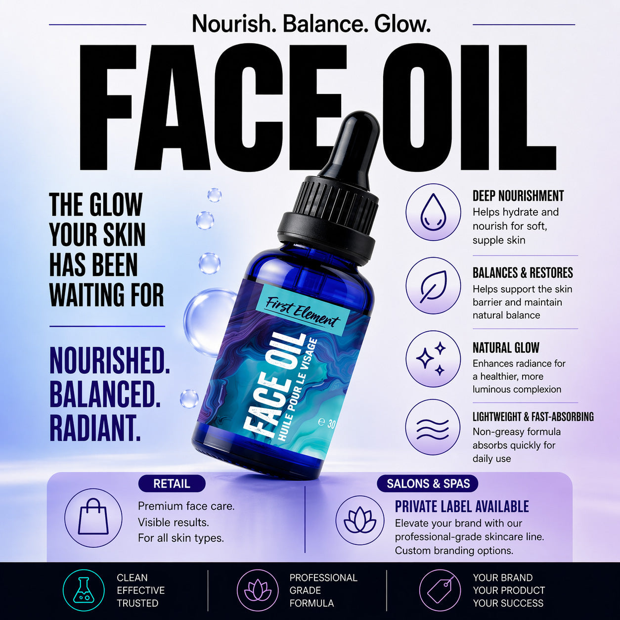 A promotional graphic for First Element Face Oil, showing a blue glass dropper bottle with a black cap against a light lavender background with text and icons detailing product benefits.