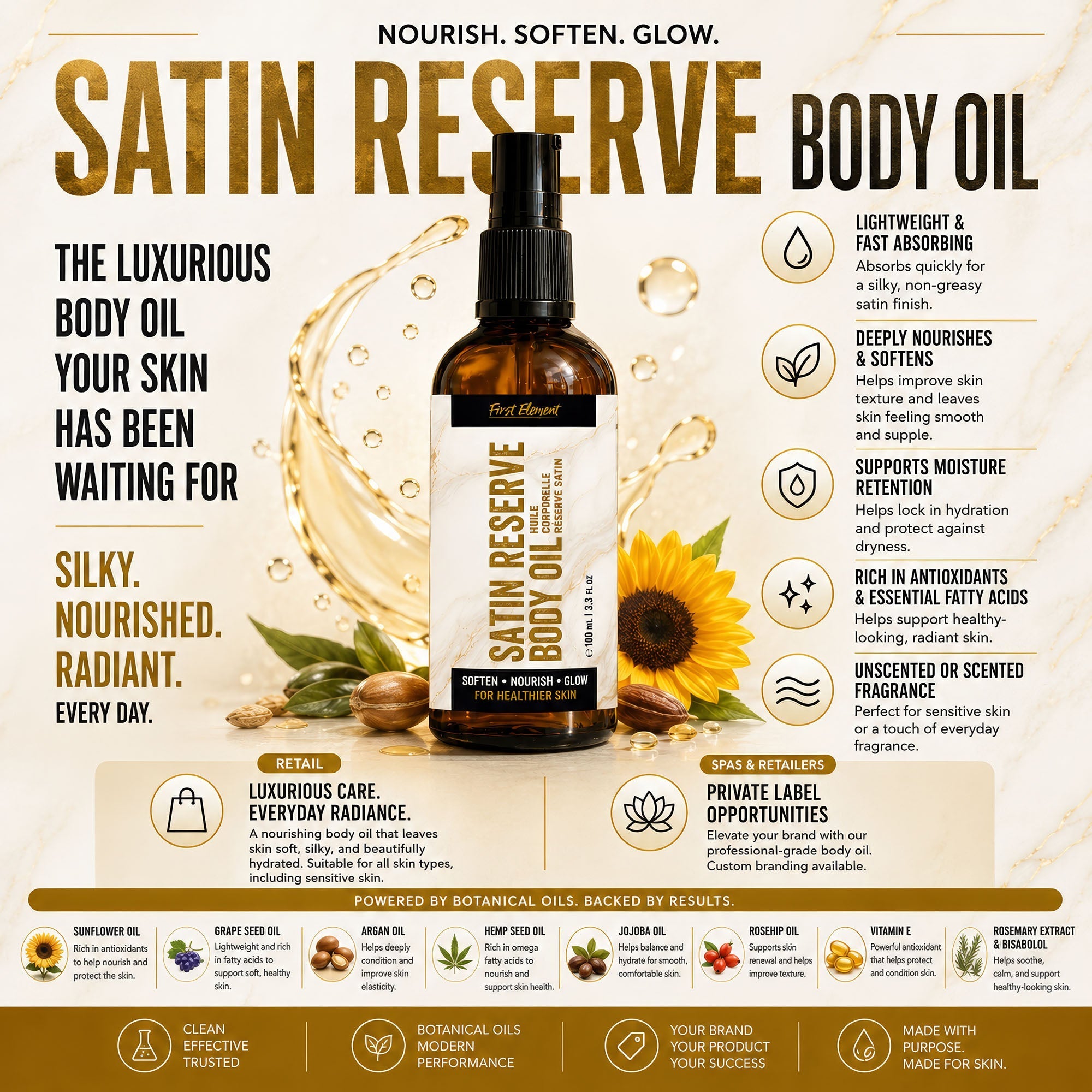 Satin Reserve Body Oil promotional graphic featuring an amber glass bottle with a black cap and label, surrounded by decorative skin texture imagery and large marketing text on a beige background.