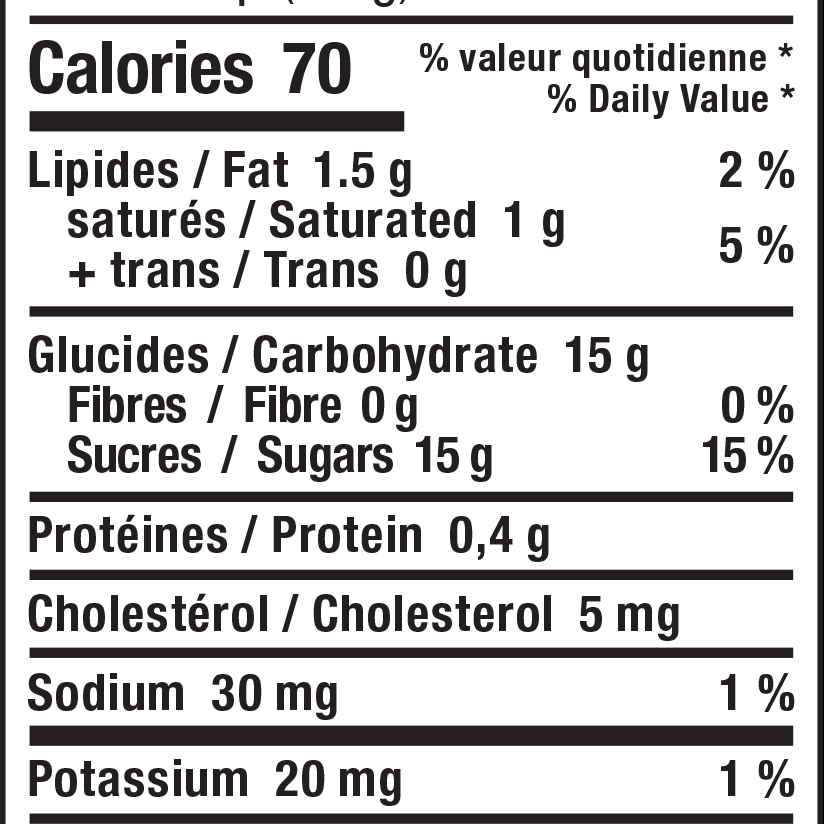 Nutrition facts label for a food product in grams