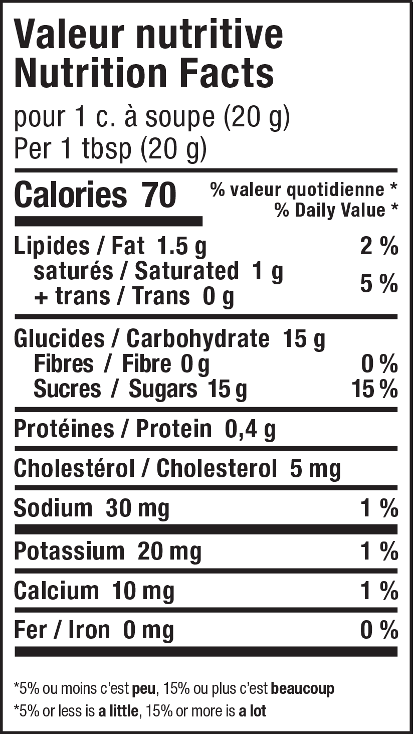 Nutrition facts label for a food product in grams