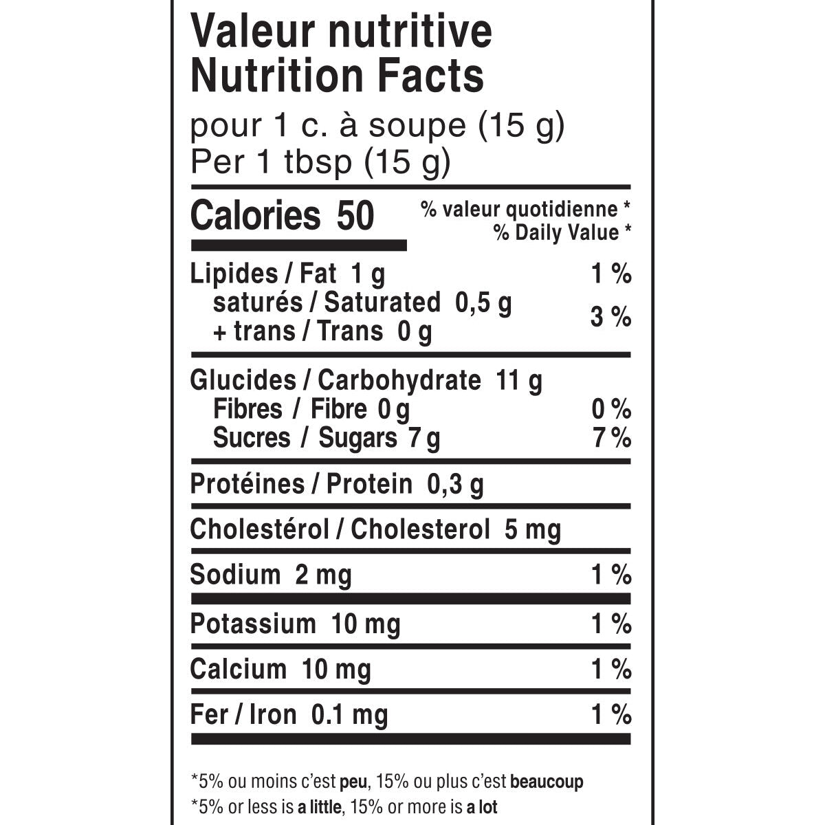 Nutrition facts label for a food product on a white background