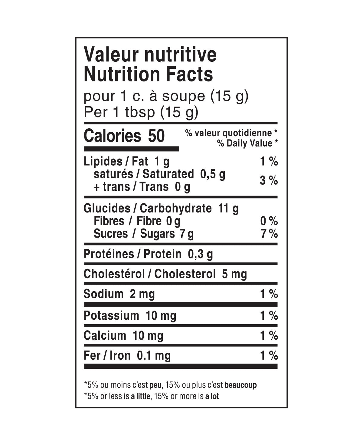 Nutrition facts label for a food product on a white background