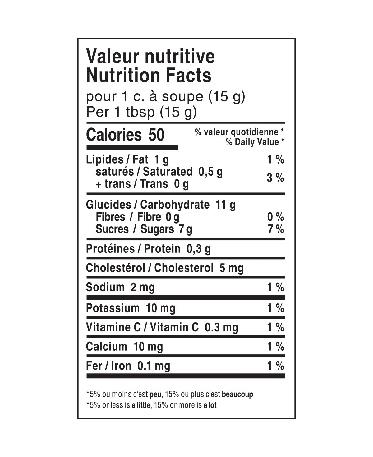 Nutrition facts label for a product, showing calories, macronutrients, and micronutrients per serving.