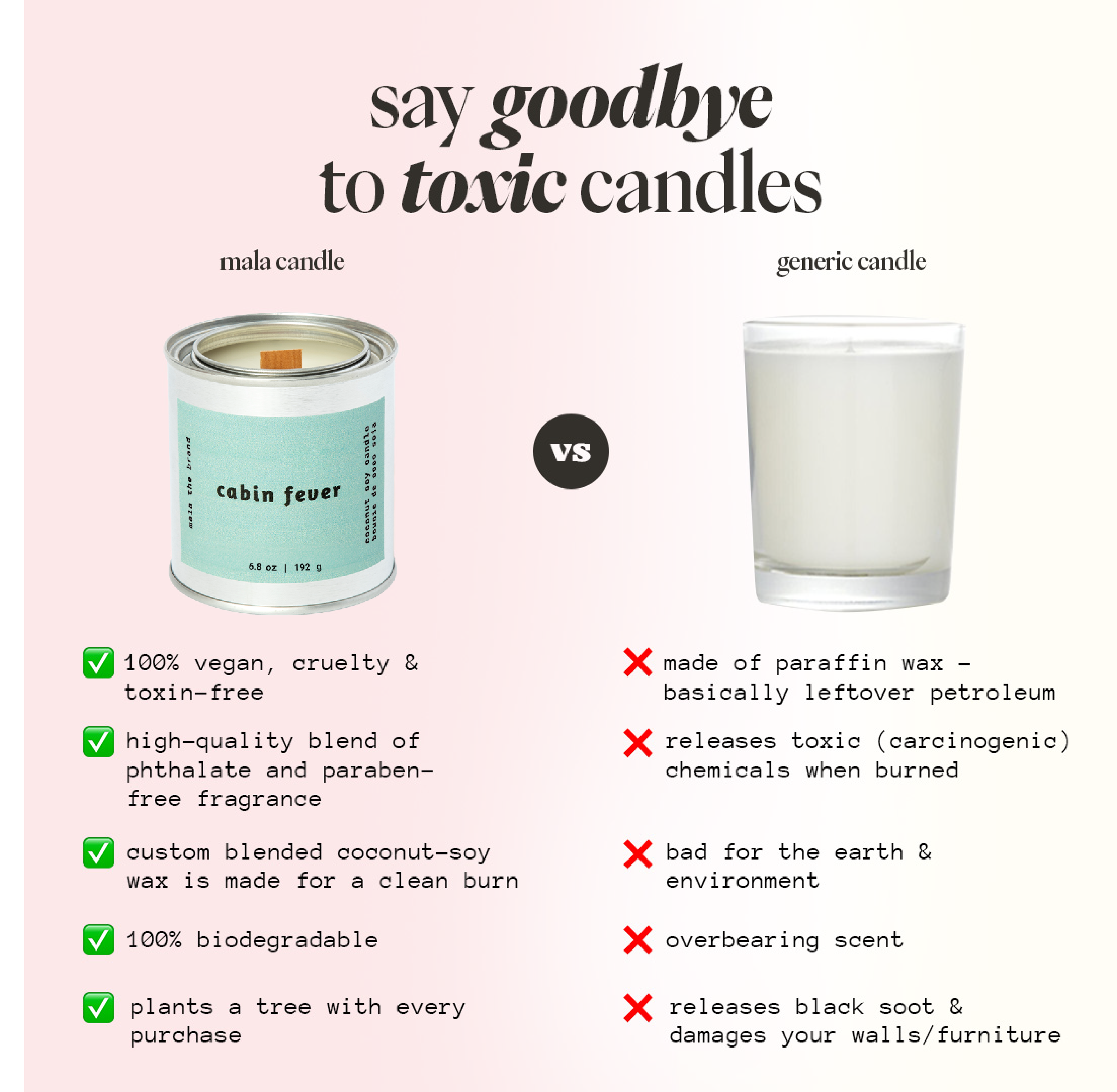 Comparison chart between a vegan candle and a generic candle, highlighting the benefits of the vegan candle.