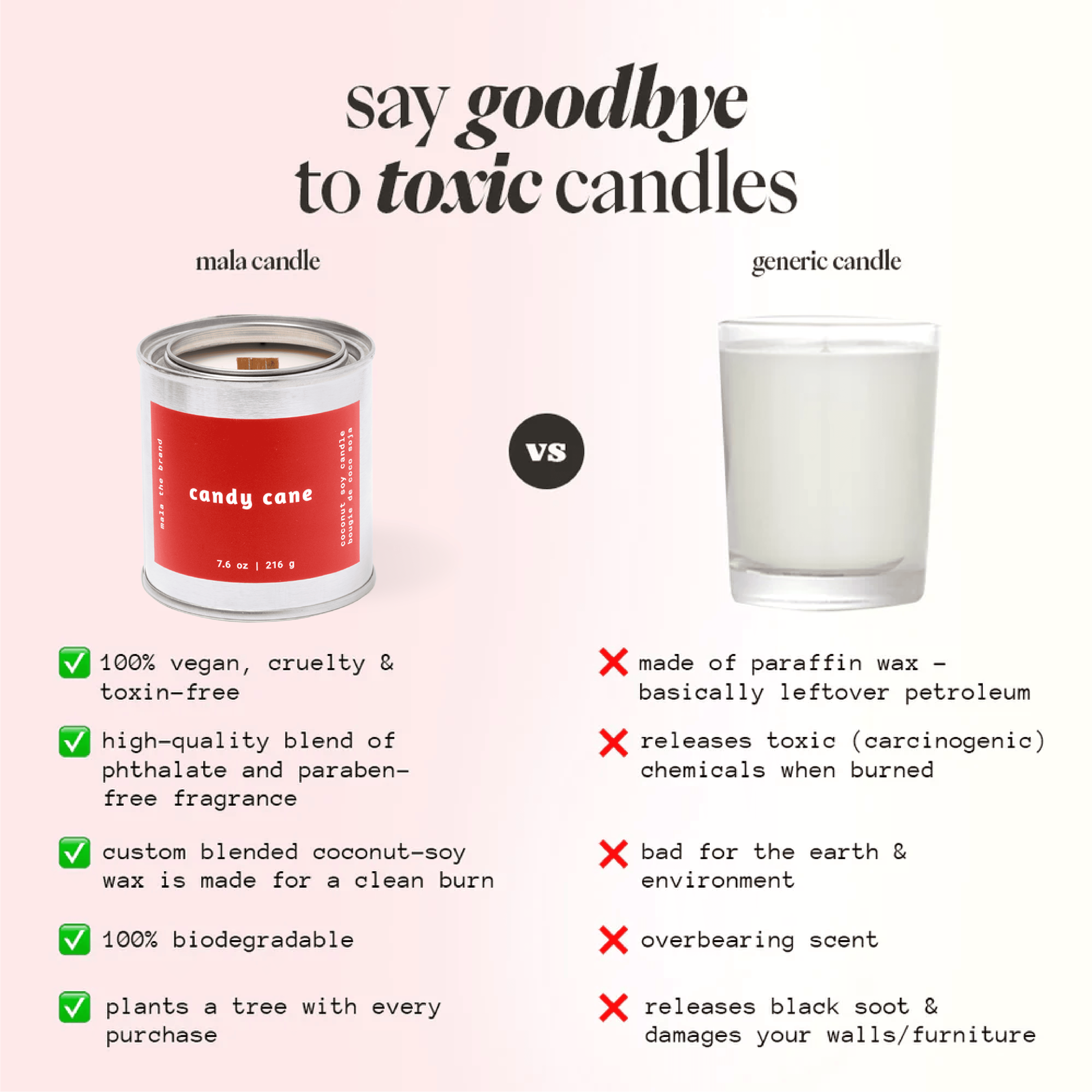 Comparison chart between a vegan candle and a generic candle, highlighting the benefits of the vegan candle.