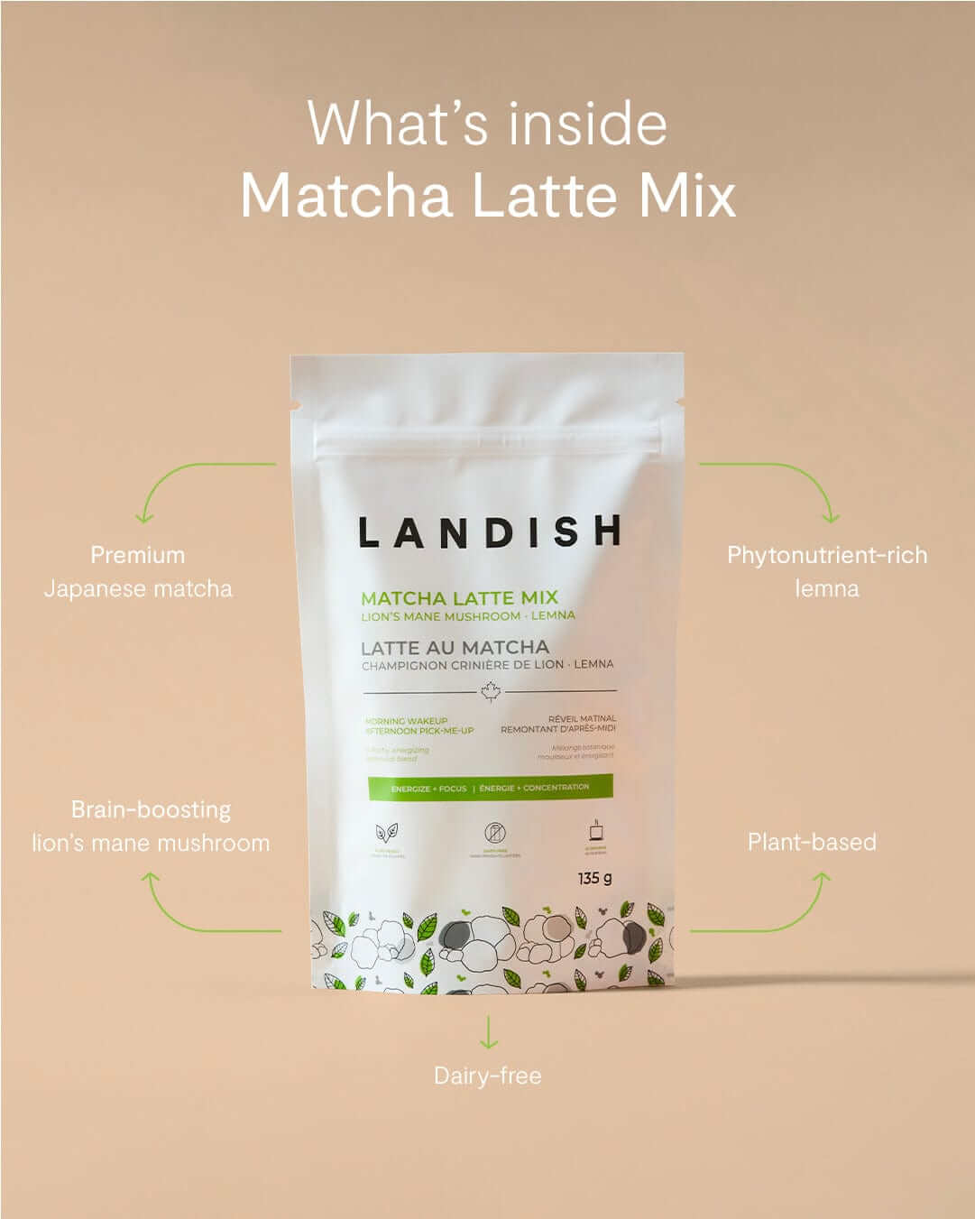Landish Teas Landish, Matcha Latte Mix, made in Canada