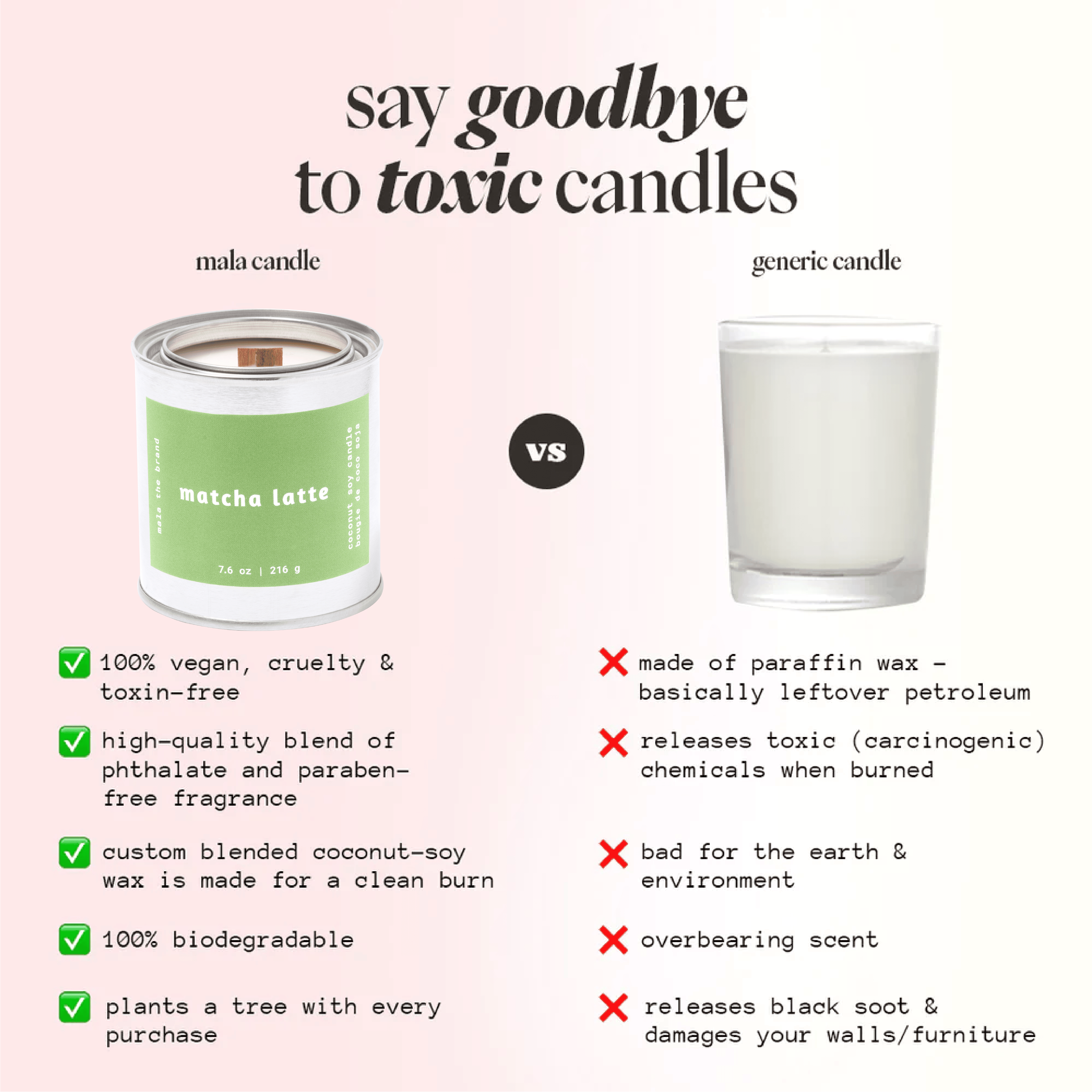 Comparison chart between a mala candle and a generic candle, highlighting the benefits of the mala candle.