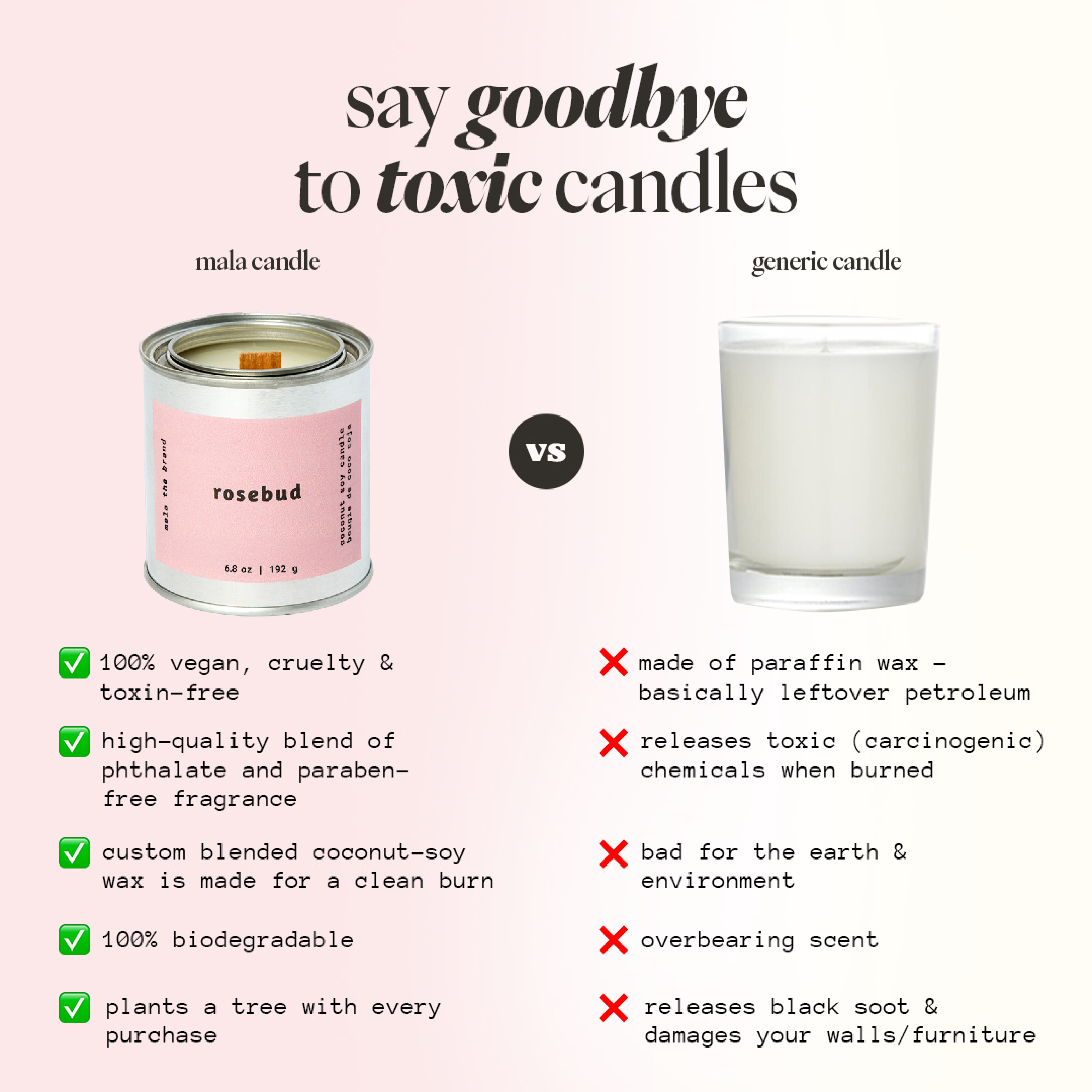 Comparison chart between a vegan candle and a generic candle, highlighting the benefits of the vegan candle.