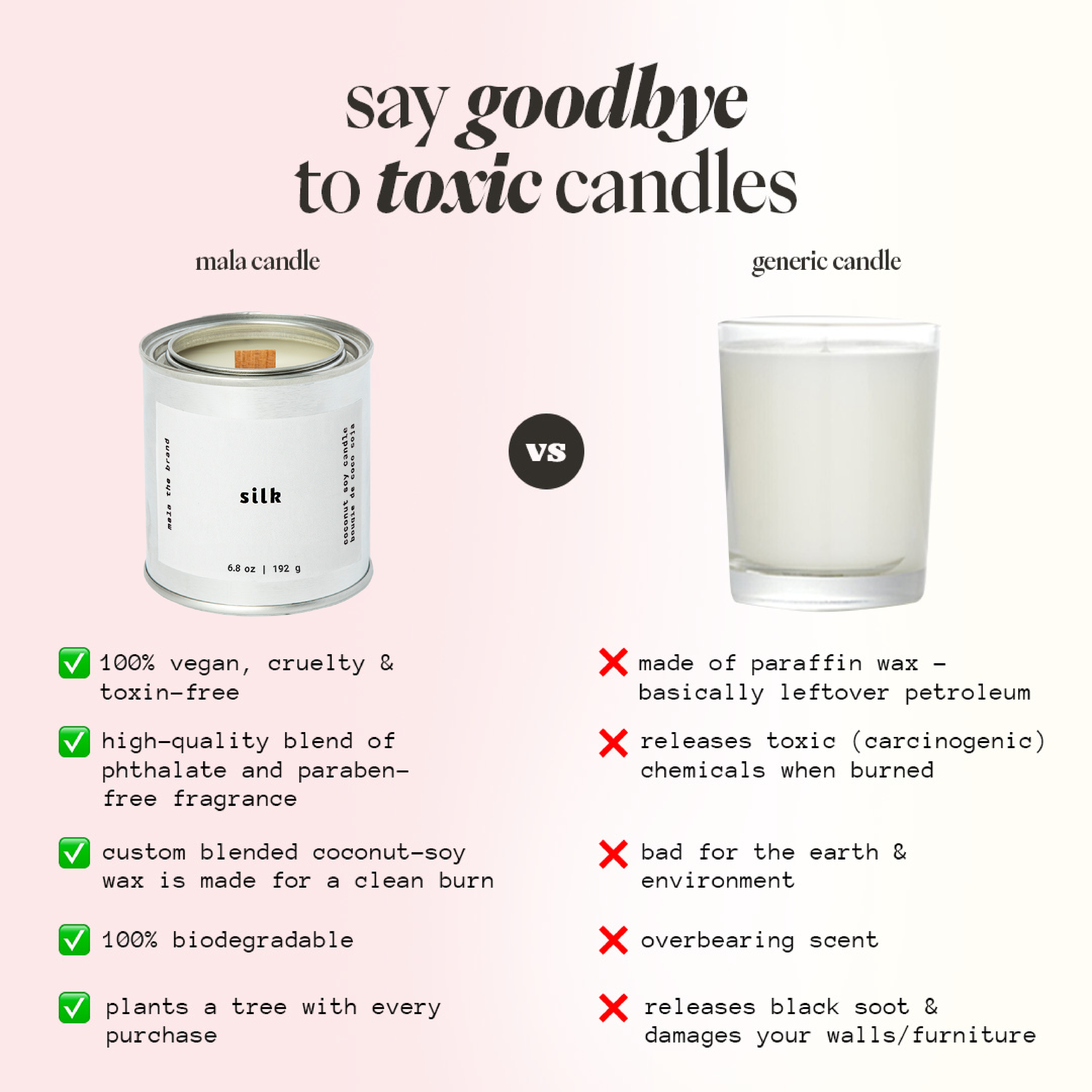 Comparison chart between a mala candle and a generic candle, highlighting the benefits of the mala candle.