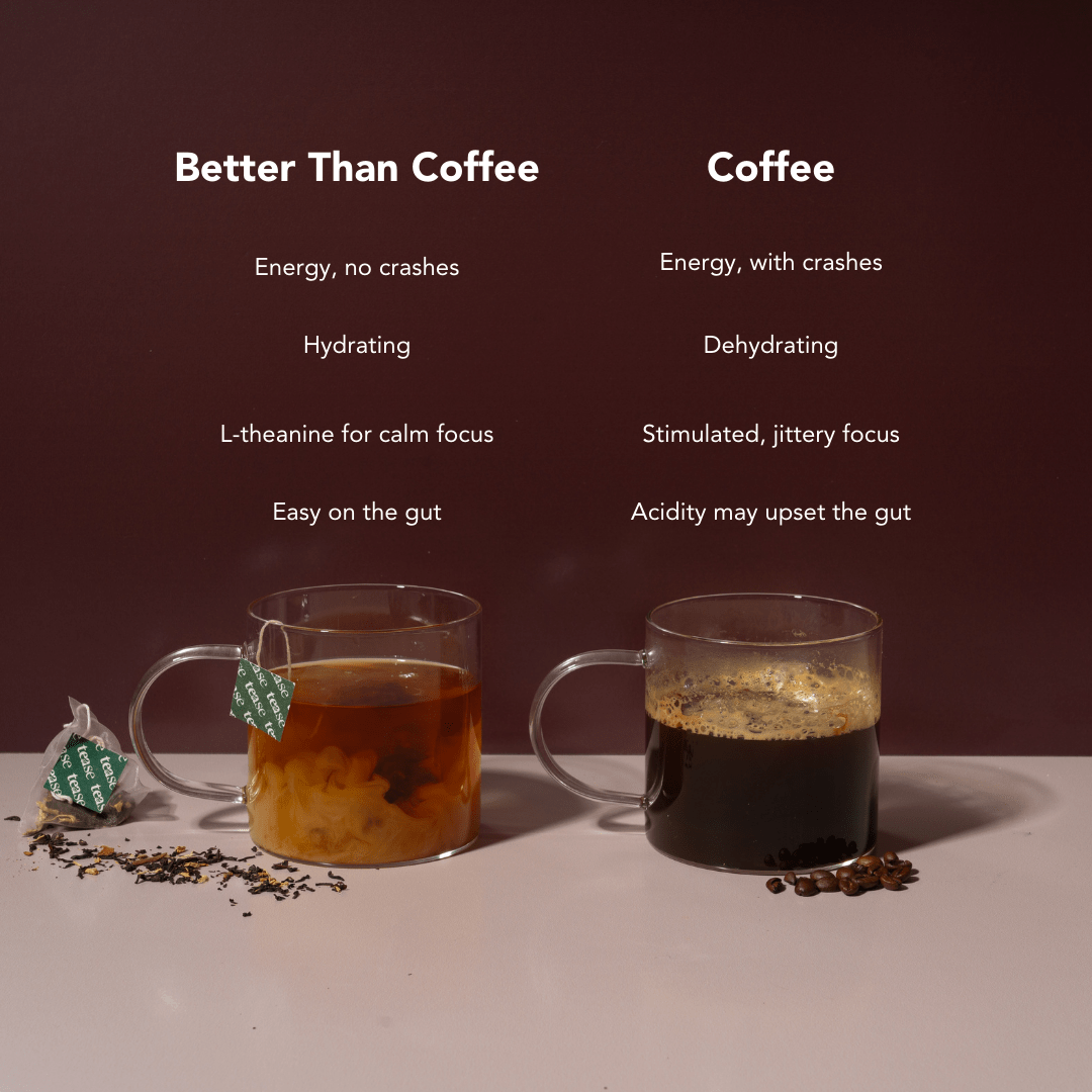 Energizing Black Tea Blend – Better Than Coffee | Tease Tea info